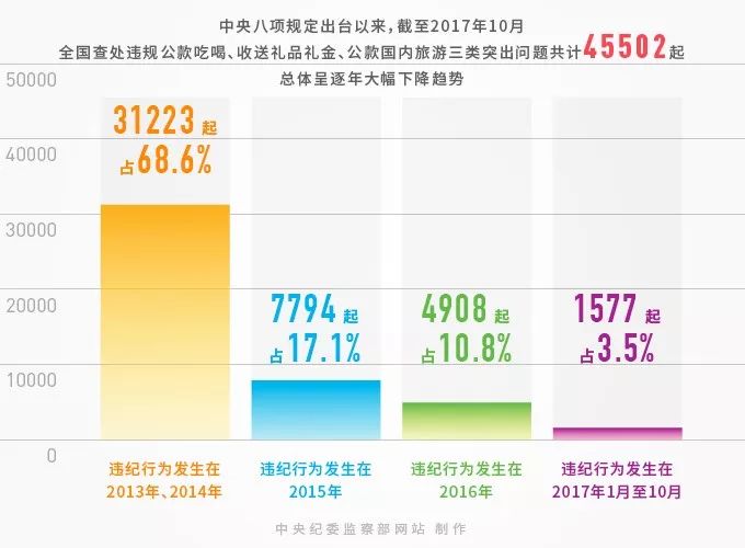 管家婆三十六码特围,数据导向解析计划_Prime20.34.28