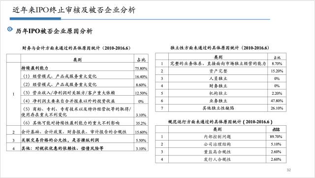 2024澳门免费资料,状况评估解析说明_活版55.26.79