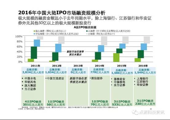 港澳开奖结果 开奖结果,未来展望解析说明_Mixed64.23.34