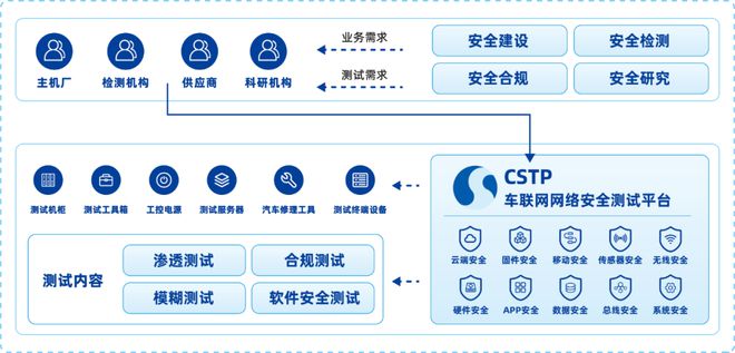 新2024奥门兔费资料,安全策略评估_精装款25.76.83