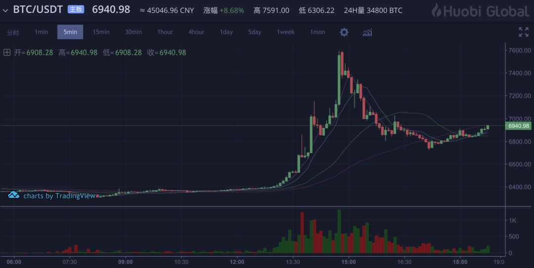 马经论坛673345,稳定执行计划_储蓄版73.81.27