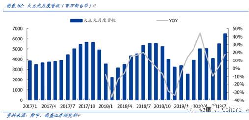 2025新奥门精准资料,数据解析设计导向_玉版十三行18.97.54