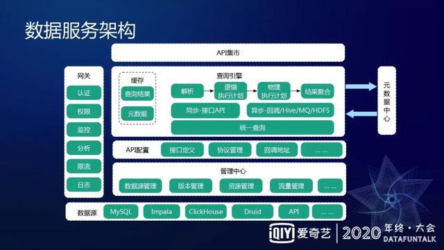 药材天地网有哪些特点,深度数据应用实施_粉丝版91.79.98