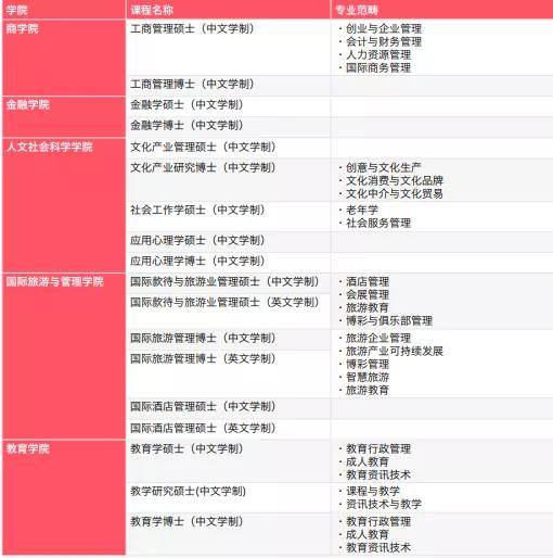 澳门心水推荐的准确率,最佳实践策略实施_set88.56.96