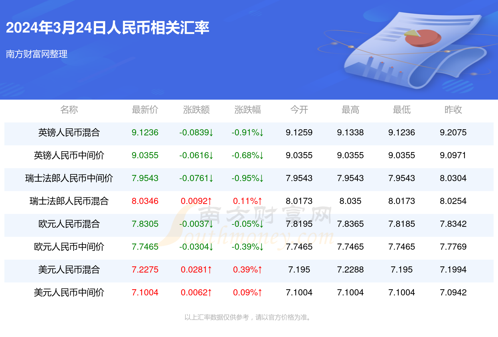 澳门开彩开奖结果历史,精细评估说明_旗舰版58.11.37