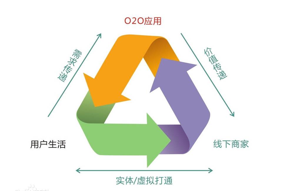 正版资料,快速解答策略实施_Harmony31.12.70