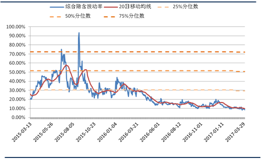 新澳门综合出码走势图,全面数据分析方案_8K21.43.72