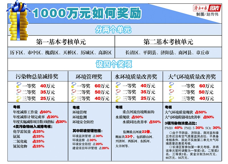 济民救世网免费资料大全,实地考察数据策略_续版72.67.61