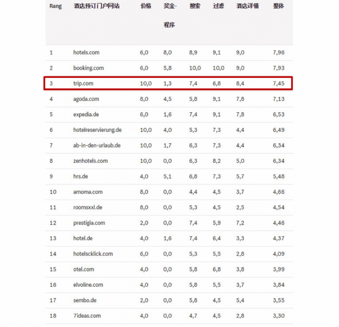 2025年www44729,com澳门一码一肖。资料,权威诠释推进方式_游戏版96.35.36