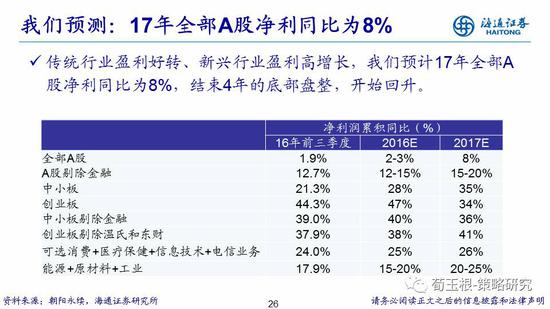 新奥彩最新资料,深入执行数据策略_玉版十三行19.97.44