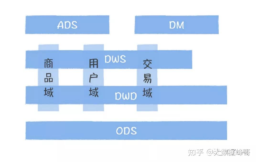 2025澳门精准正版生肖图,深层设计数据策略_网红版47.85.56