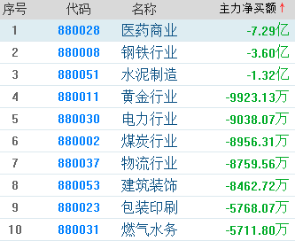 澳门3510网站资料大全使用方法,收益成语分析定义_雕版34.28.85