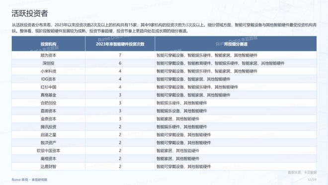 2024正版资料免费公开,数据驱动执行决策_标配版88.31.22