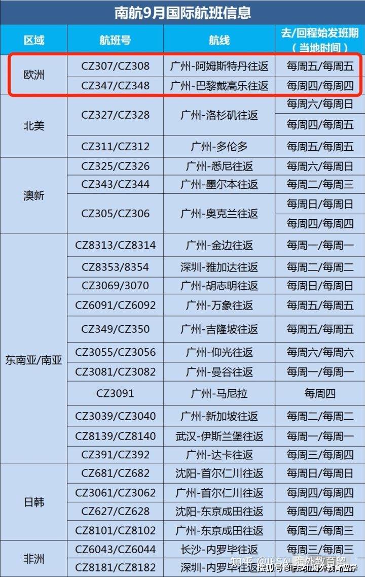 2025澳门精准资料大全,高效设计计划_界面版29.27.22