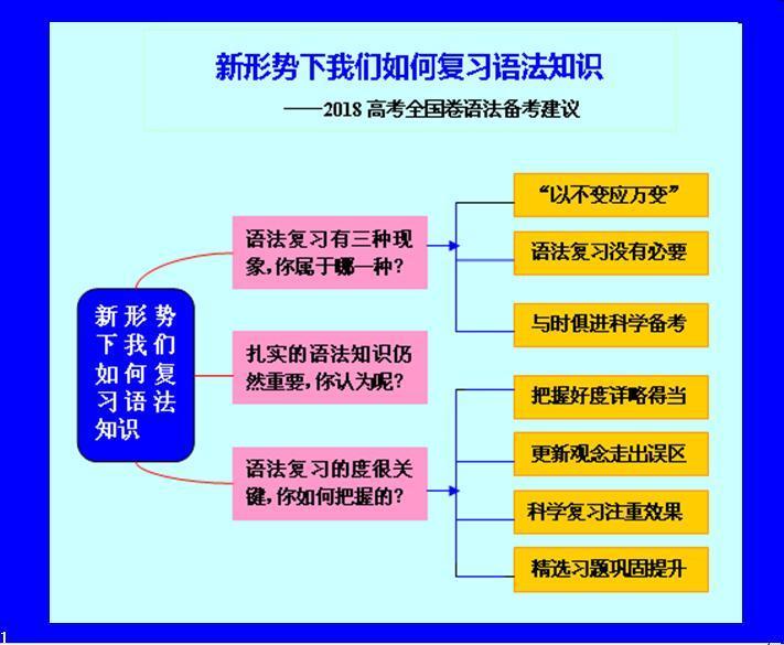 一马100,稳定性策略设计_搢版27.18.84