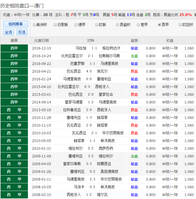 2025澳门特马今晚开奖新澳彩,精准分析实施步骤_儿版68.90.75