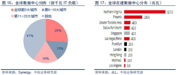 新澳门彩出号综合走势分析,全面执行数据方案_界面版25.76.93