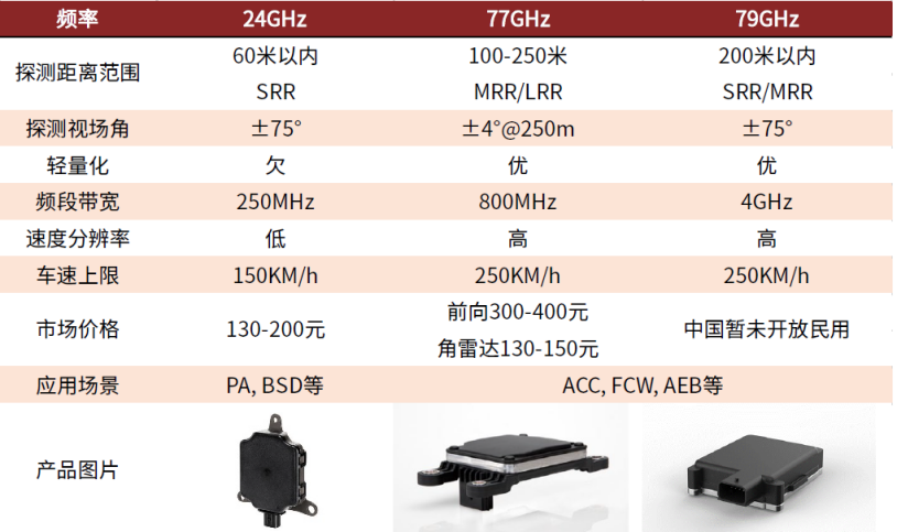 黄大仙资料一码100准澳门,整体执行讲解_高级款77.38.80