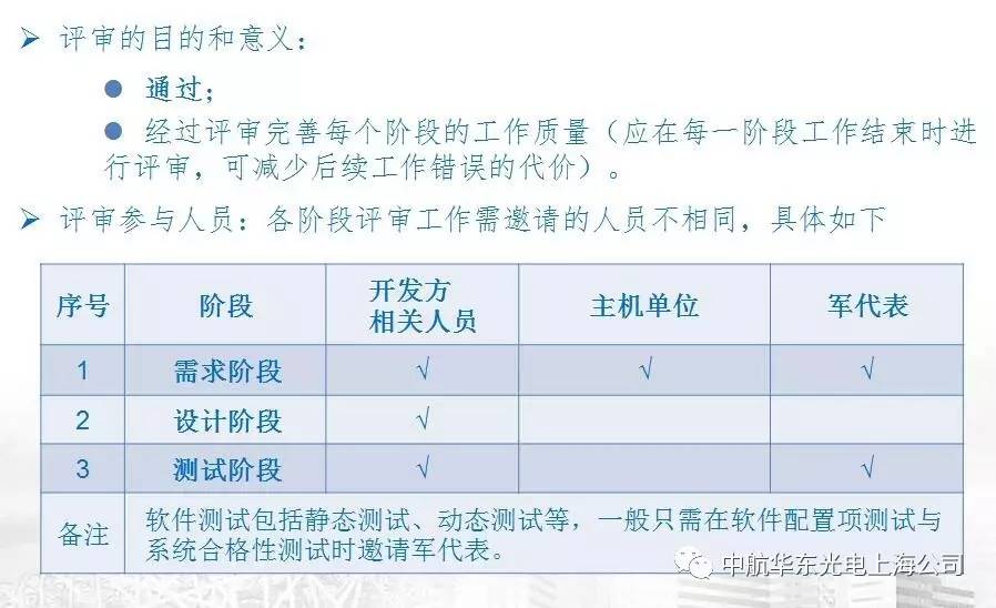 黄大仙正确免费资料,合理化决策实施评审_Device48.17.40