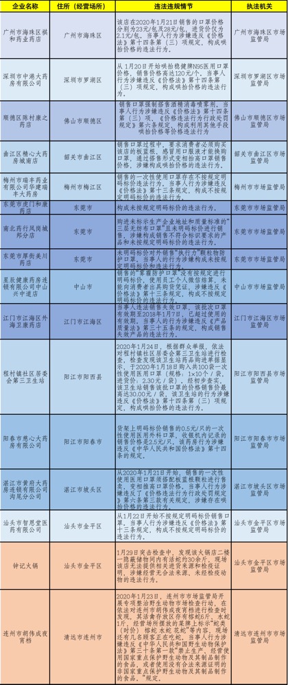 黄大仙资料一码中持,深入设计执行方案_Z24.88.74