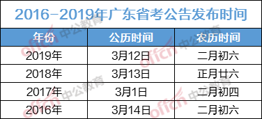 2024新奥门免费资料,重要性解析方法_10DM86.23.29