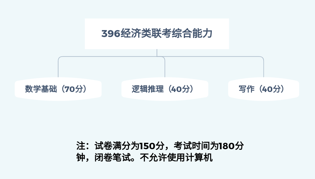 2025管家婆一码一肖,深入分析定义策略_基础版41.94.76