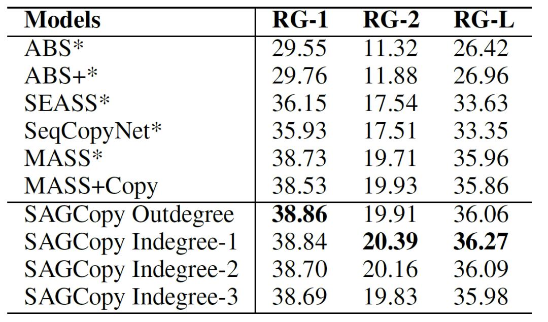 49720.ccm,科学数据评估_象版59.36.85