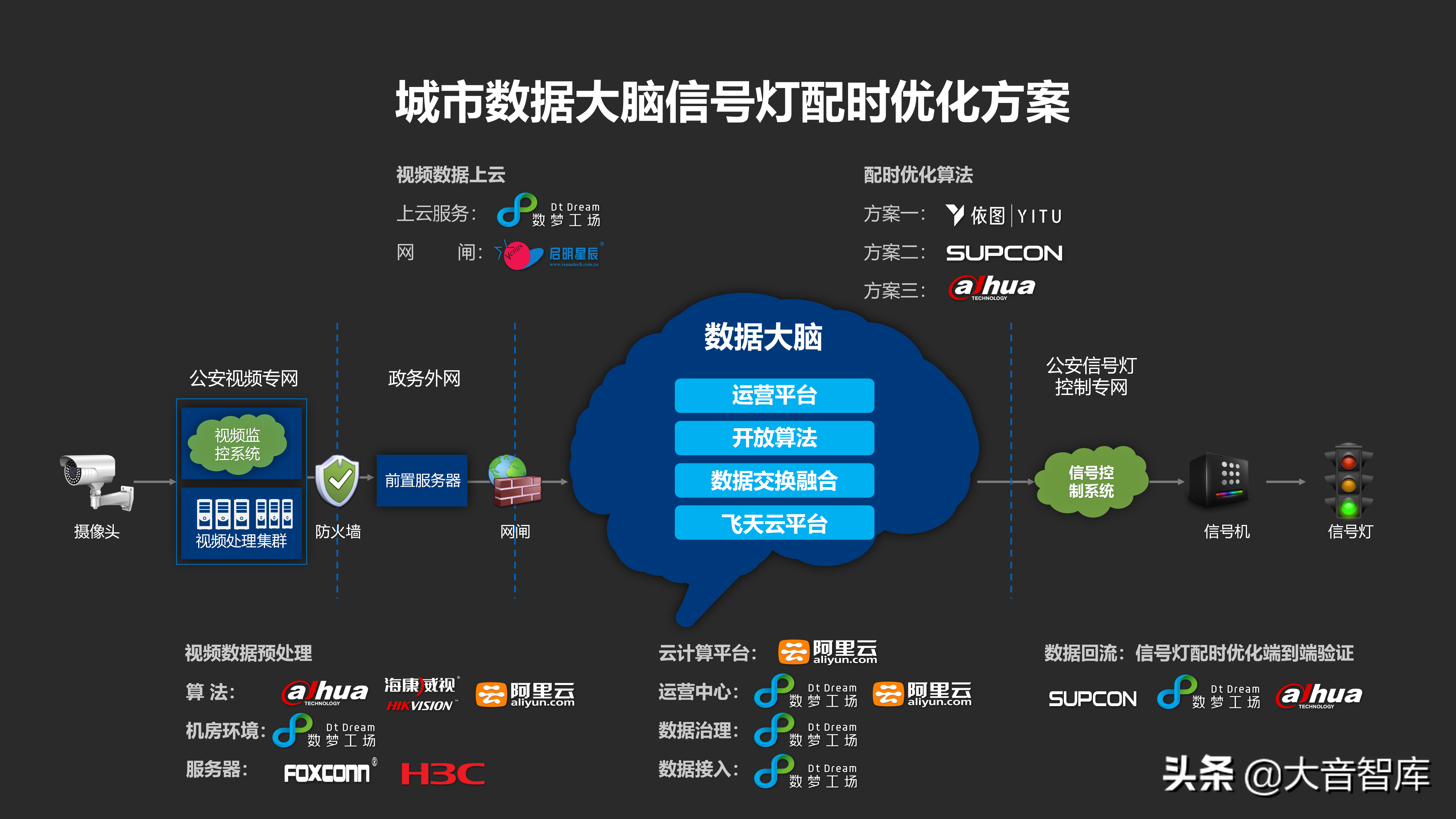 夜明珠预测一ymz01风险详解,深度应用数据策略_LT23.67.27