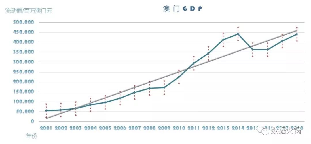 澳门综合出码走势图,实地验证执行数据_鹤版25.93.69