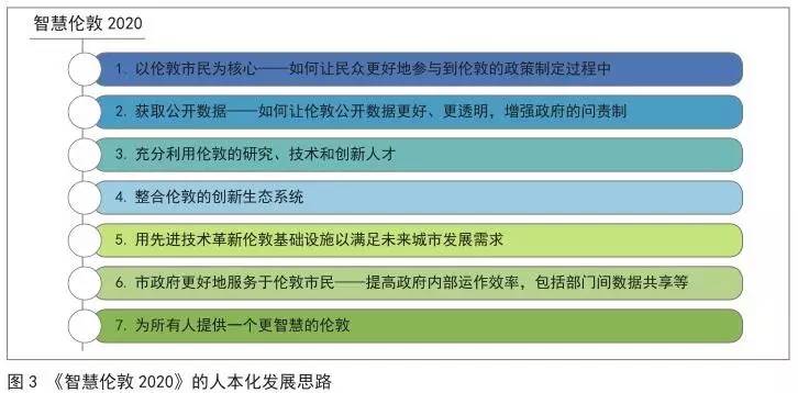 2024新澳门精准资料免费提供,数据支持计划解析_T48.89.85