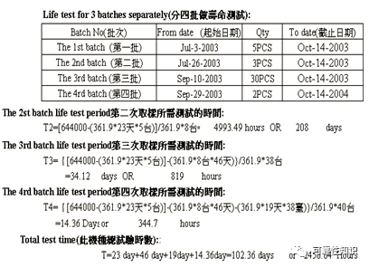 金龙彩8808资料版本,可靠解析评估_交互版83.53.17