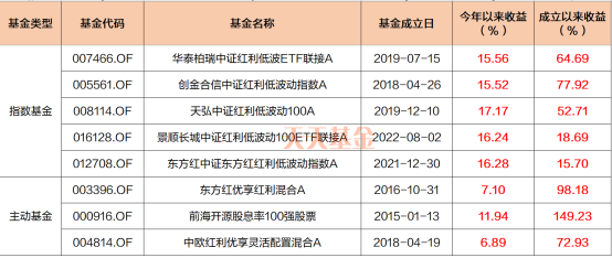 2025年澳门开奖记录,实效设计方案_奏版98.37.13