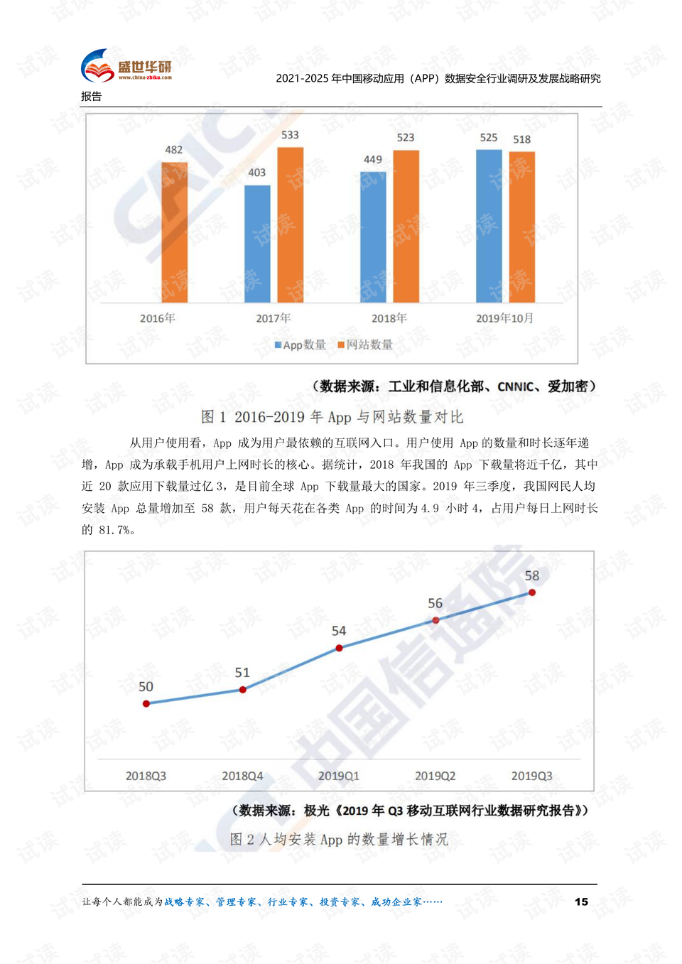 2025年香港正版免费资料精准数据,全面实施数据策略_战略版85.13.71