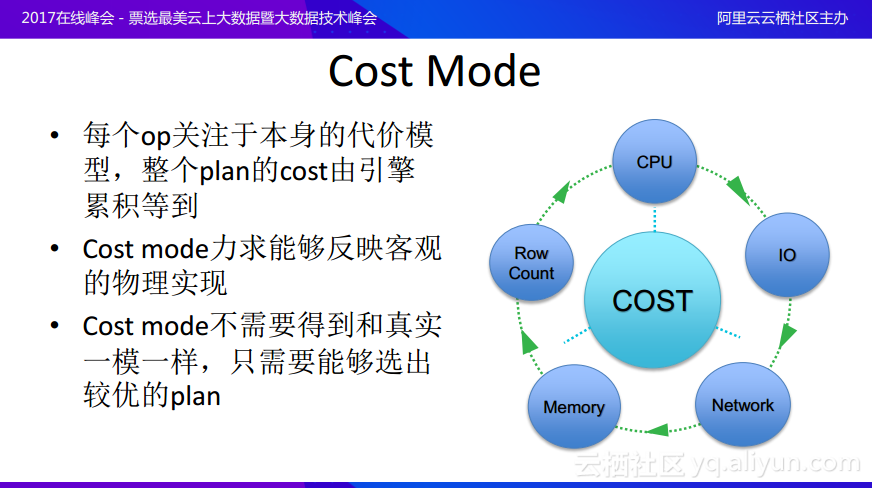 鬼谷子,787234,com。,全面数据分析方案_搢版76.50.85