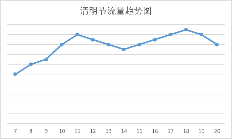 老澳门出彩综合趋势图,预测解析说明_LT80.58.25