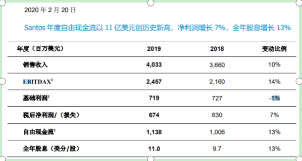 新奥2025年第260期的资料,动态词汇解析_T38.79.72