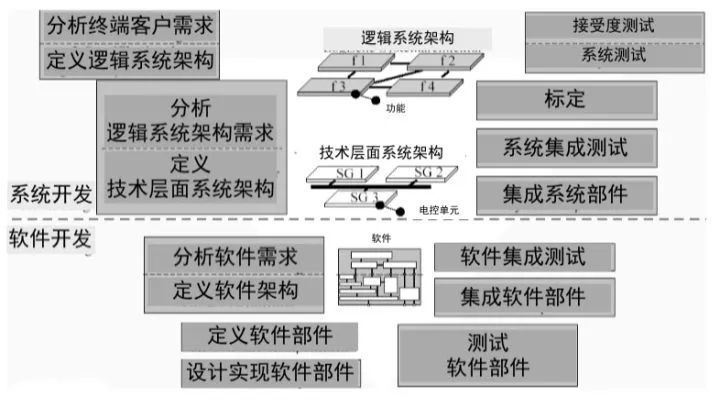 554123,ccm,系统研究解释定义_版版35.91.24