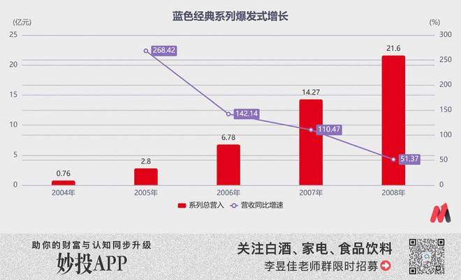 2025年澳彩资料大全,数据分析驱动设计_Executive99.23.52