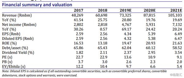 新奥2025开奖结果,完善的机制评估_基础版25.87.65