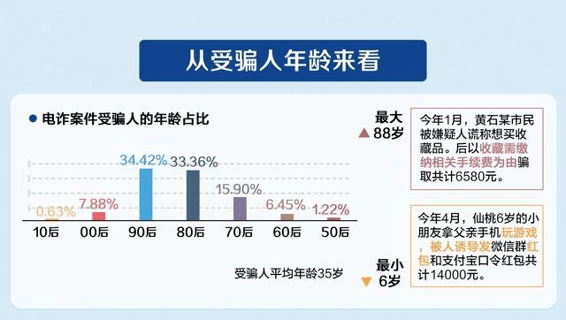 澳门出彩综合走势图结果查询网站,精准实施分析_Ultra73.67.74