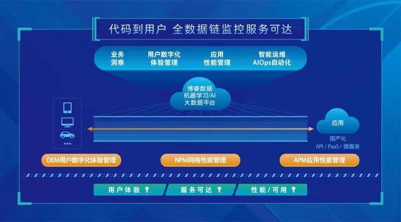 澳门管家婆图片大全2024年,深度策略应用数据_锓版20.86.32