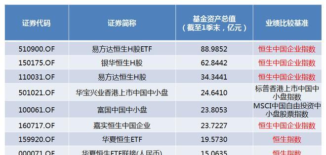 综合数据解释定义