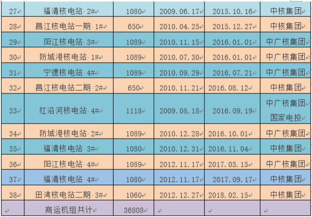 澳门六叔公2024精准资料,实地执行分析数据_进阶款92.87.95