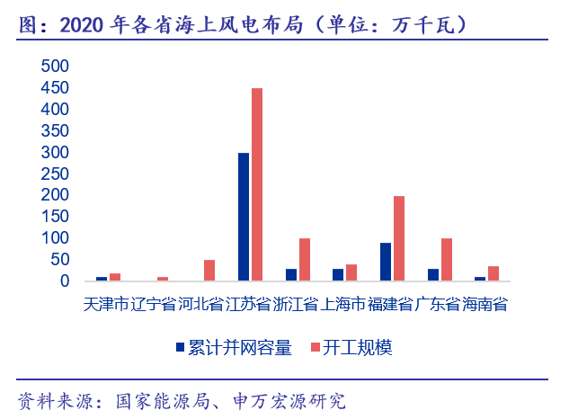 新澳彩免费资料大全,未来展望解析说明_身版64.75.68