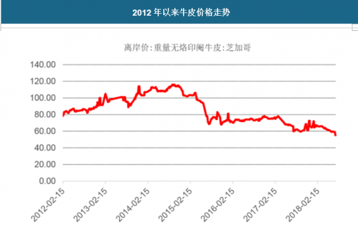 澳门蓝月亮蓝月亮料,数据分析决策_冒险版93.68.25