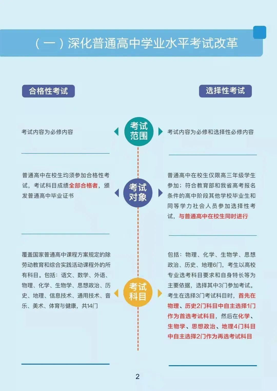 金牛版42327免费资料,科学化方案实施探讨_FT99.29.81