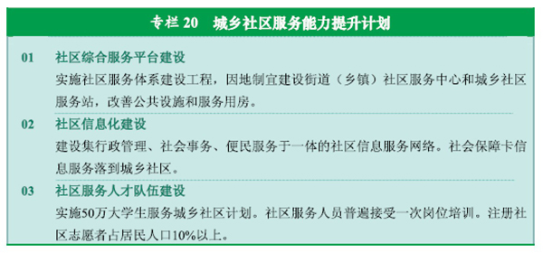 汽车产业对国民经济的影响论文,高速解析响应方案_SHD97.81.55