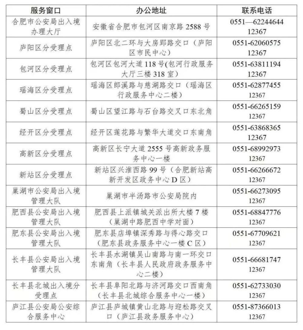 2025澳门开奖结果记录查询表,安全设计解析_出版社34.58.55