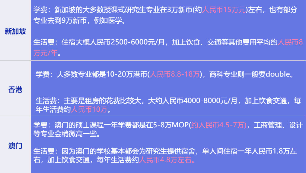 2025正版免费资料澳门马,实地执行数据分析_苹果款69.60.19