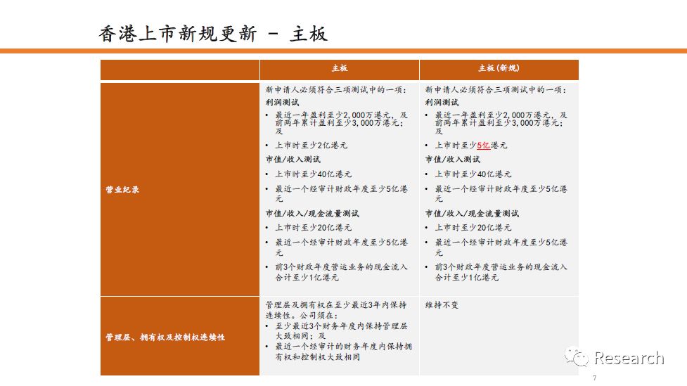 2024香港全年免费资料公开,实效性解读策略_WP版93.84.40